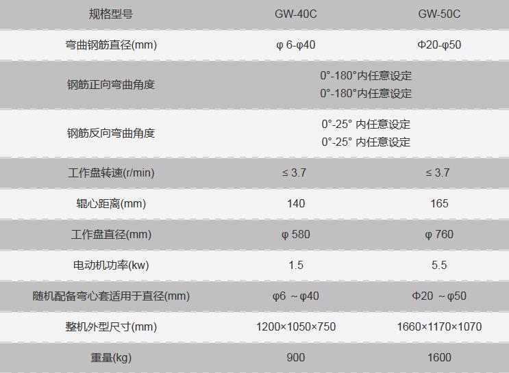 2019-12-11-1576046933311635.jpg a.jpg